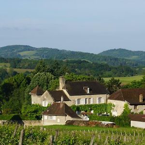 Domaine De Saint Loth' B&B Exterior photo